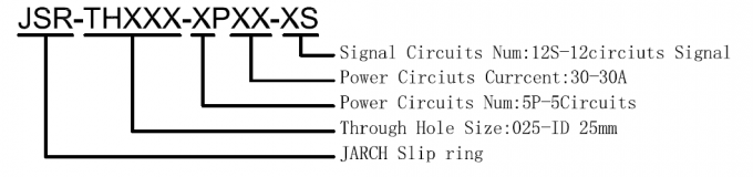 conectores elétricos do motor de anel deslizante da panqueca do alternador, moflon giratório elétrico com o conjunto furado do anel deslizante